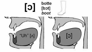 French Video 2 The French Vowels [upl. by Airotnahs]