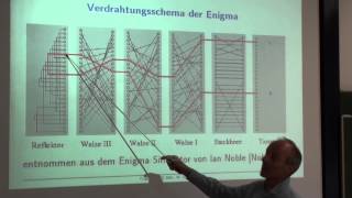 Datensicherheit Vorlesung Nr 5 [upl. by Diane-Marie207]