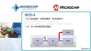 2022 MU 選粹1：使用 MPLAB® Harmony v3 周邊函式庫 Part2 [upl. by Kessler247]