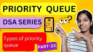 Priority Queue The Data Structure That Makes You Faster [upl. by Nally]