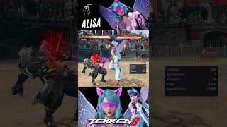 P2 Alisa Combo in Tekken 8Heatburt and Heatdash Combo by Jerry Mishima tekken8 alisacombos [upl. by Clayson]