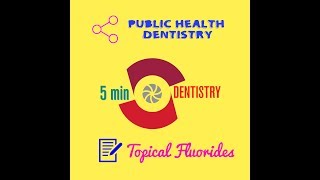 Topical fluoride application Quick notes part 2 PUBLIC HEALTH DENTISTRY amp PAEDODONTICS [upl. by Notyep]