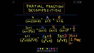 ❖ Partial Fraction Decompositions and Long Division ❖ [upl. by Anneis]