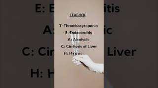 Heparin Contraindications Simplified mnemonicspharmacology pharmacy clinicalpharmacy pharmacist [upl. by Auka]