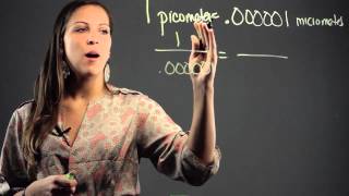 How to Convert a Picometer to Micrometer  Math Education [upl. by Nnyleve]