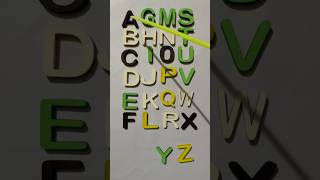 a b c d for kids shoabcd abc alphabet kidspathshalahm [upl. by Pfeffer169]