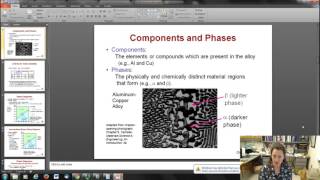 Binary Isomorphous Phase Diagrams [upl. by Ho218]