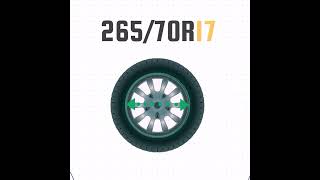 Tire Size 26570r17 In inches [upl. by Neve]