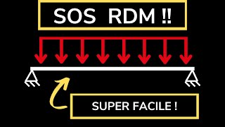 SOS RDM  RÉSOUDRE UN CHARGEMENT LINÉIQUE SUR DEUX APPUIS [upl. by Clarance269]