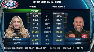 PEAKPITNOTE  BRITTANY FORCE BOOMS ONE DURING INDY FIRST ROUND [upl. by Acenom]