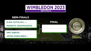 Wimbledon 2023  Vijay Amritraj Previews the SemiFinals on Day 11 [upl. by Akinwahs]