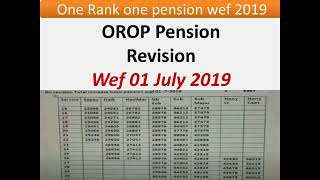 OROP Pension Revision Table Released Wef 01 July 2019  One rank one pension [upl. by Anuqahs]