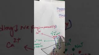 Electrolyte Part2Mechanism of Tetany in HypocalcemiaWhy does it occur in Alkalosis [upl. by Nileuqcaj]