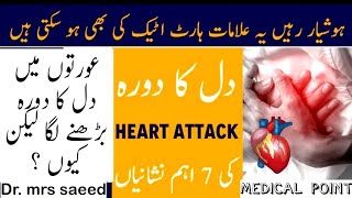 Heart Attack Symptoms Urdu Hindi  Dil Ka Dora Ki Alamat Aur Ilaj Heart Attack Se Kaise Bachen [upl. by Delp805]