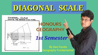 Diagonal Scale ll Honours Geography ll 1st Semester ll By Geo Funda [upl. by Nosiddam]