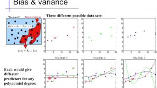 Linear regression 5 Bias and variance [upl. by Norahc]