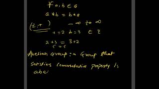 Group theory  Abelian Group  Commutative property [upl. by Brendis]