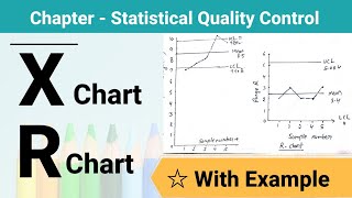 X chart and R chart  With Example  Statistical quality control  Lecture Notes [upl. by Aldwon]