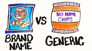 Brand Name vs Generic [upl. by Mart134]