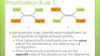 Introduction to the Cis Trans and EZ Designations Used in Chemical Nomenclature [upl. by Anitsirhcairam]