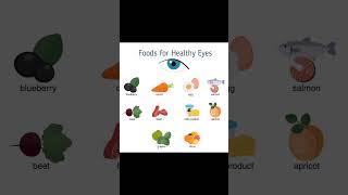 FOODS FOR HEALTHY EYES BEST FOODS FOR EYE SIGHT✨️✌️shortsviral youtube shorts [upl. by Ocsinarf]