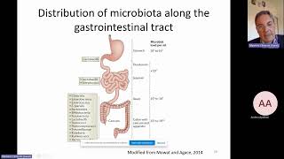 Webinar quotFisiopatologia e dinamica del microbioma enterico nell’uomoquot [upl. by Vatsug317]