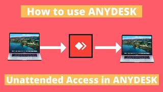 Anydesk unattended access anydesk how to use 2023 [upl. by Antonino]