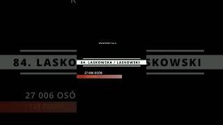 KLANY RODOWE ranking top laskowska laskowski [upl. by Gothard]