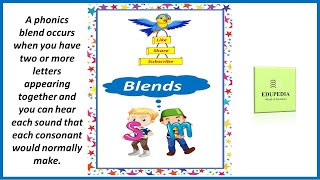 Phonics Blends  sm Family Words shorts [upl. by Acinet982]