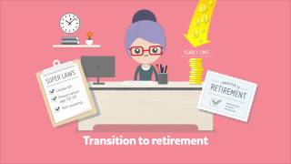 SMSF – Retirement and conditions of release [upl. by Edialeda]