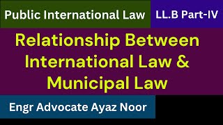 Relationship Between International Law and Municipal Law  Engr Advocate Ayaz Noor [upl. by Aiehtela153]