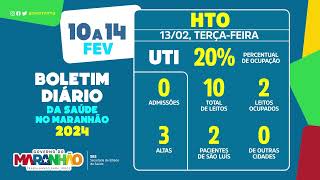 Boletim de atendimentos do Hospital de Traumatologia e Ortopedia do Maranhão 10 a 14 de fevereiro [upl. by Nyasuh]