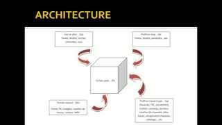 cours 1Introduction et normes de conception dun projet routier [upl. by Esylle291]