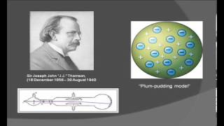 Rutherford and the Birth of Nuclear Physics [upl. by Plank]