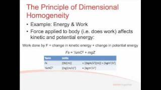 Fluids  Lecture 41  Dimensional Analysis [upl. by Nya143]