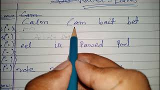 English Shorthand part 4 quot vowelsquot [upl. by Lachlan145]