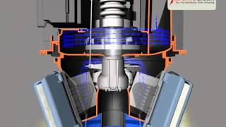 Nilfisk ALTO XtremeClean  vollautomatisches Filterabreinigungssystem [upl. by Satterfield]