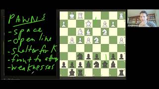 Brilliant Counterplay Motifs  International Chess Class 65 [upl. by Komara453]