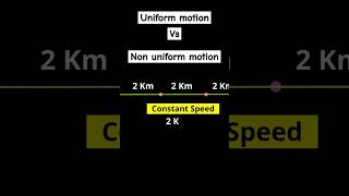 Uniform motion vs non Uniform motion [upl. by Julide]