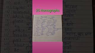 25 Homographs with meaning and examples in marathi [upl. by Silletram]