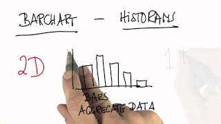 Summary  Intro to Statistics [upl. by Eserahc558]