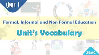 2BAC  Unit1  Vocabulary [upl. by Mountfort]