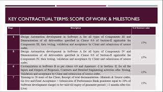 Lecture 20 More on Preliminary Steps before Invoking Arbitration [upl. by Atnauqahs]