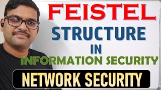 FEISTEL STRUCTURE IN NETWORK SECURITY  INFORMATION SECURITY [upl. by Anaes440]