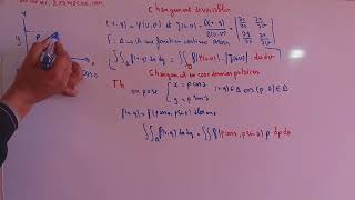 intégrales doubles  changement de coordonnées polaires  Partie 5 [upl. by Crisey]