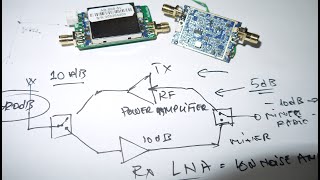 Lets talk ABIOT868 AB8685V bidirectional Helium amplifier [upl. by Namlaz519]