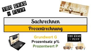 Prozentrechnung Grundlagen [upl. by Comyns689]