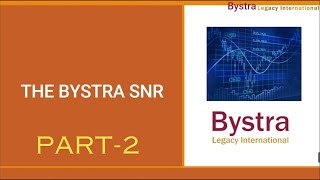 HOW TO IDENTIFY SNR LEVEL IN 1 MINUTE BYSTRA LEGACY [upl. by Sells]