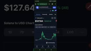 Solona Price Prediction  Solana Coin News Today  Solana Coin Price Prediction 2025solana sol [upl. by Morocco]