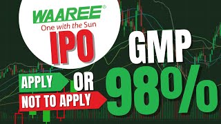 WAAREE Energies IPO  98 GMP Apply or Not to Apply [upl. by Conard890]